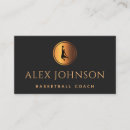 Sök efter basketball visitkort Agent