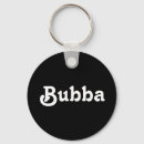 Sök efter bubba Namn