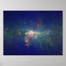 Sök efter milky långt posters Nebula