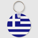 Sök efter greece nyckelringar Athens