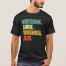 Sök efter november andra Gammal