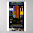 Sök efter alfabetet posters För alla