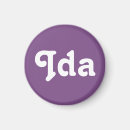Sök efter ida Namn