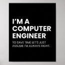 Sök efter computer konst Teknik