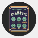 Sök efter diabetes T1d