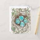 Sök efter fågelägg vykort Människor (allmänt)