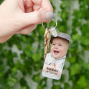 Sök efter uttryck accessoarer Mamma