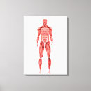 Sök efter tredimensionell konst Medicin