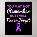 Sök efter glömmer aldrig posters Alzheimer