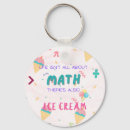 Sök efter matematik nyckelringar Matta