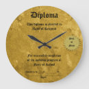 Sök efter diplom Certifikat