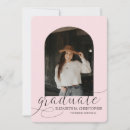 Sök efter inbjudan examen inbjudningskort High school studenten