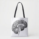 Sök efter psykiatri accessoarer För alla