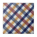 Sök efter väv inredningsdetaljer Vintage