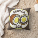 Sök efter korv kuddar Mat