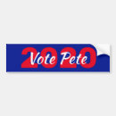 Sök efter peta bildekaler 2020