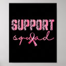 Sök efter breast cancer posters Band