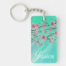 Sök efter sakura accessoarer Körsbärsblomning