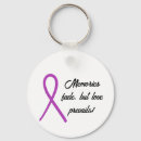 Sök efter alzheimer nyckelringar Nyckelkedja