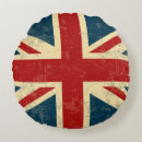 Sök efter united kingdom hem presenter Flagga