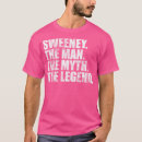 Sök efter namaste tshirts Mors dag
