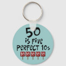 Sök efter födelsedaggåvor accessoarer 50th födelsedag