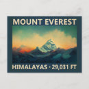 Sök efter himalayas Landmärke