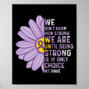 Sök efter cancer posters Medvetenhet om cancer