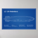 Sök efter hindenburg Zeppelin