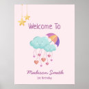 Sök efter birthday party posters Barn (allmänt)