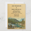 Sök efter vintage alaska Utomhus