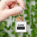 Sök efter toppen nyckelringar Superhjälte