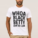 Sök efter vintage betty Retro