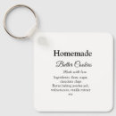 Sök efter text ringar Lägg till namn