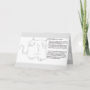 Sök efter intelligens kort För alla