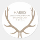 Sök efter klistermärken För dem