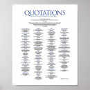 Sök efter quotation posters Inspirera