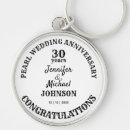 Sök efter pärla nyckelringar Årsdag