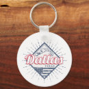 Sök efter dallas texas nyckelringar Amerika