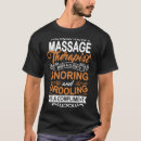 Sök efter masseurs Hälsa