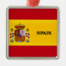 Sök efter spanien flagga Europe
