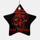 Sök efter joyeux noel Glad helg
