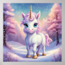 Sök efter ljus fjäril posters För alla