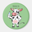 Sök efter ko magneter Människor (allmänt)