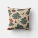 Sök efter korea heminredning Generativektent innehåll