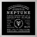 Sök efter neptune posters Astronaut