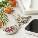 Sök efter jack nyckelringar United kingdom