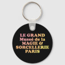 Sök efter museum accessoarer Souvenir