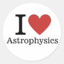 Sök efter kosmologi klistermärken Astrofysik