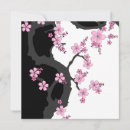 Sök efter kimono inbjudningar Blommigt